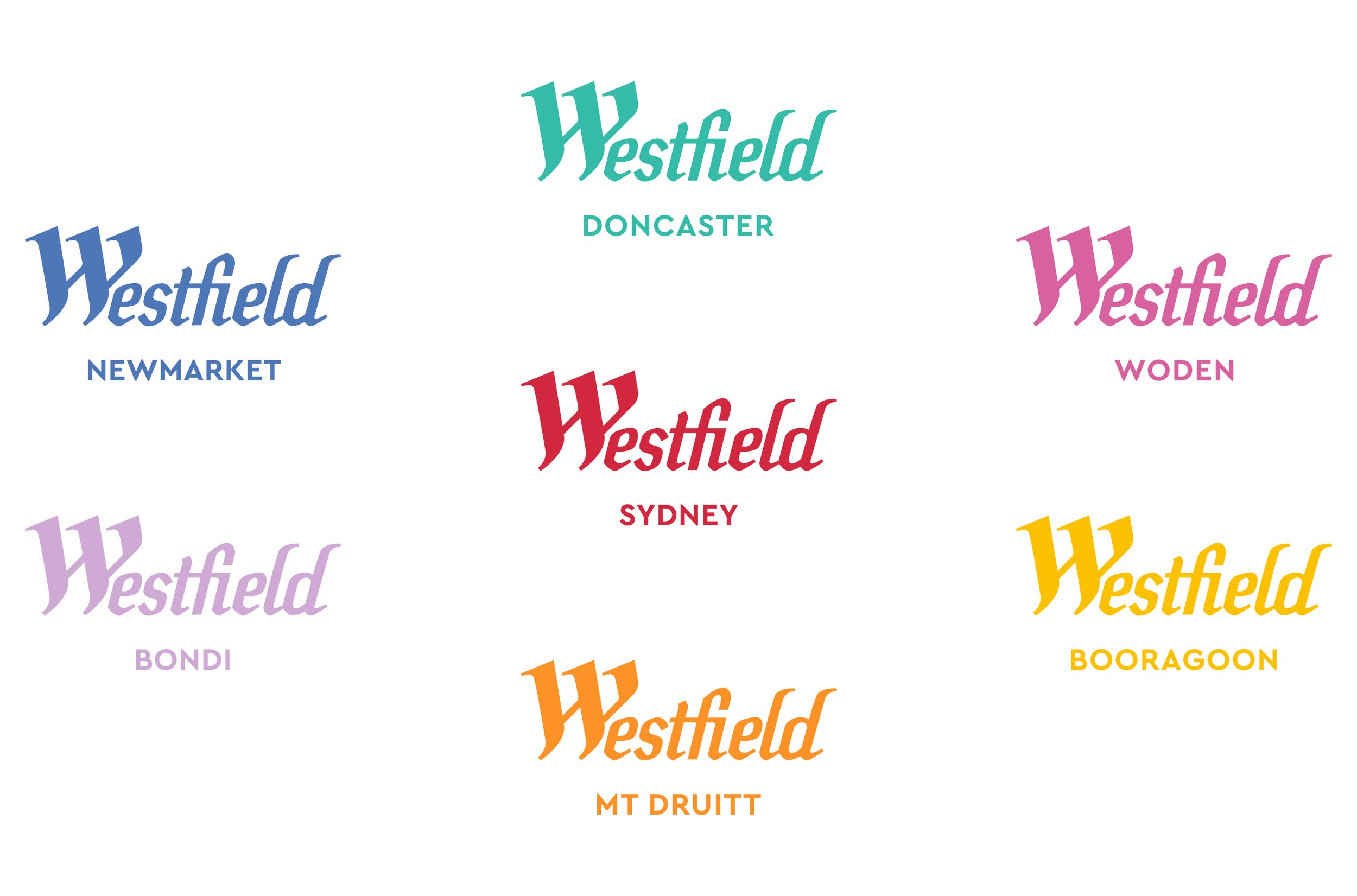 Westfield Living Centres for Scentre Group