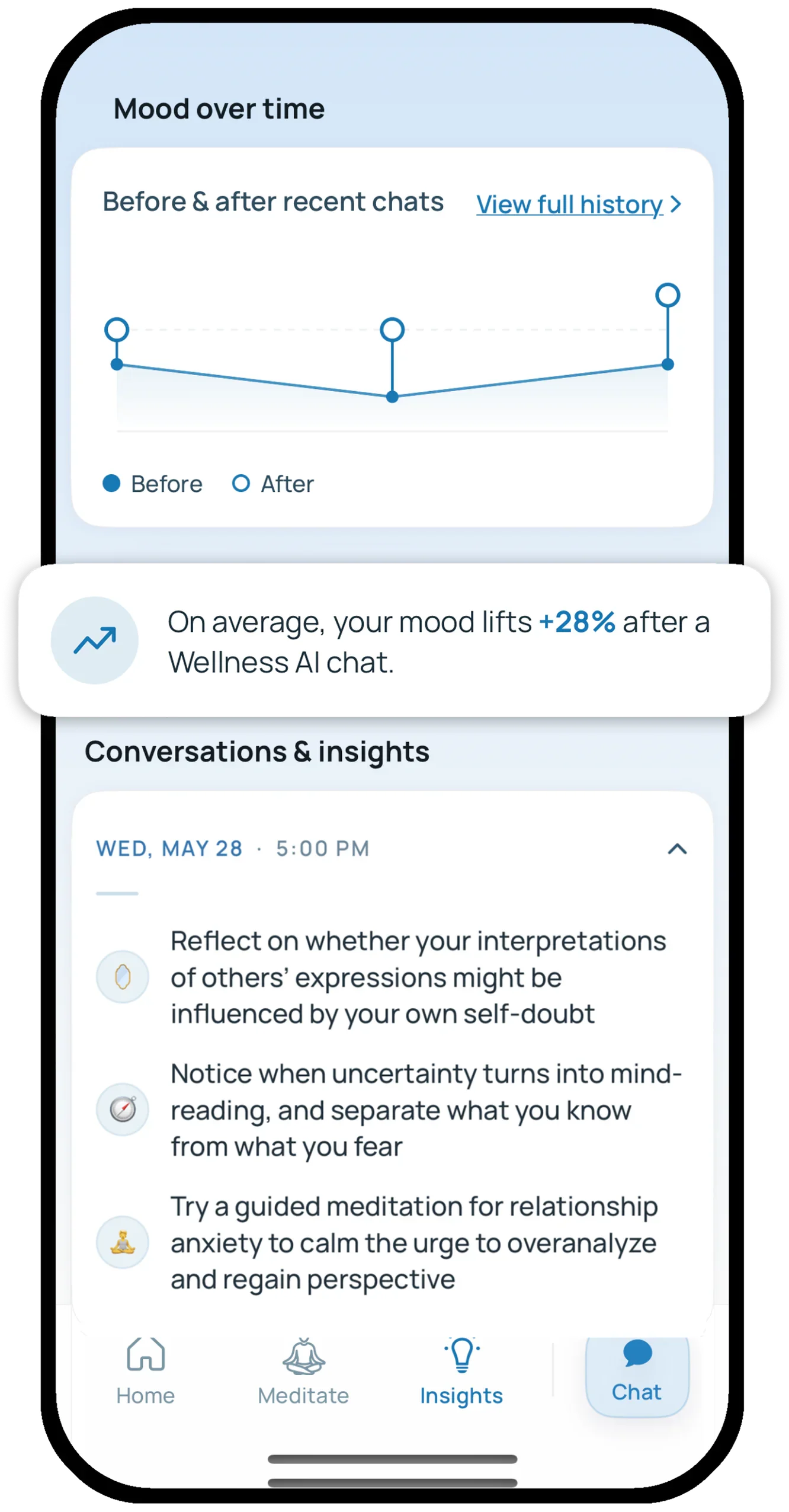 Wellness AI insights screen showing mood tracking and personalized insights and reflections drawn from the user's activity in the app