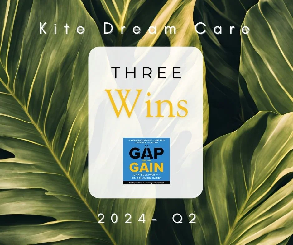 Three Wins - The Gap and the Gain
