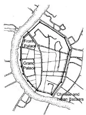 Aproximación de Bangkok