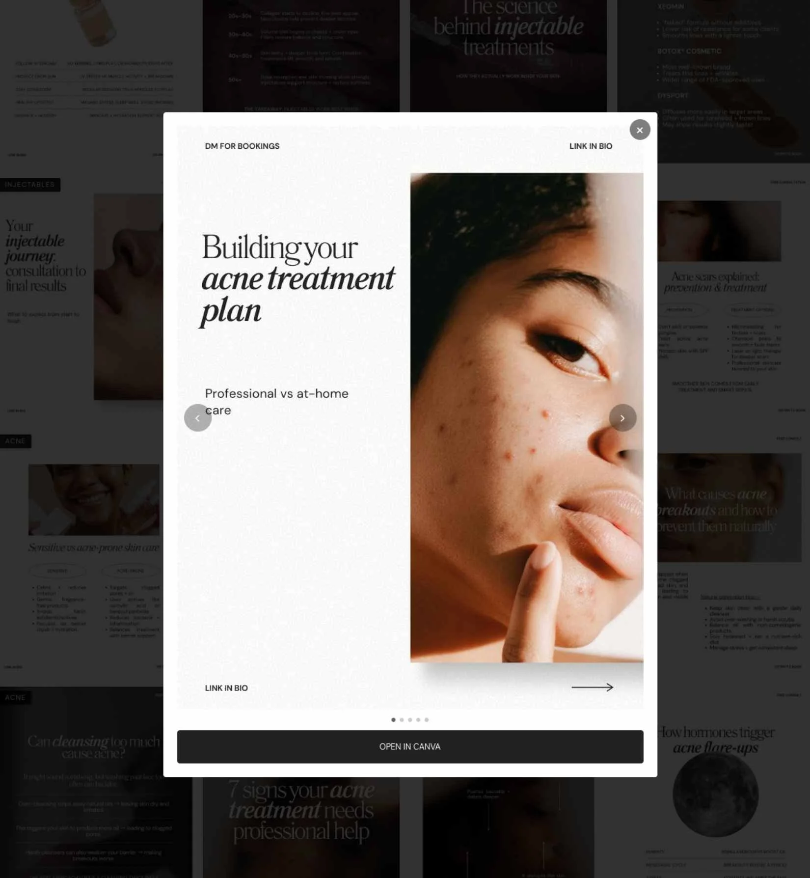 Goodbye Canva chaos