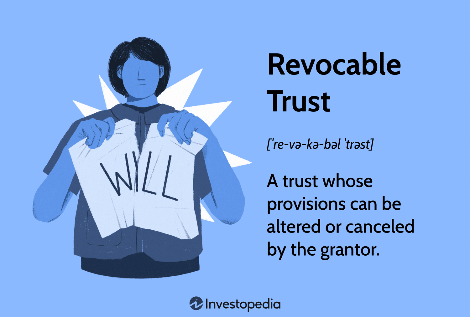 revocabletrust.asp-final-7bd373e28dc342bd886a97f39d3e0b3d.png