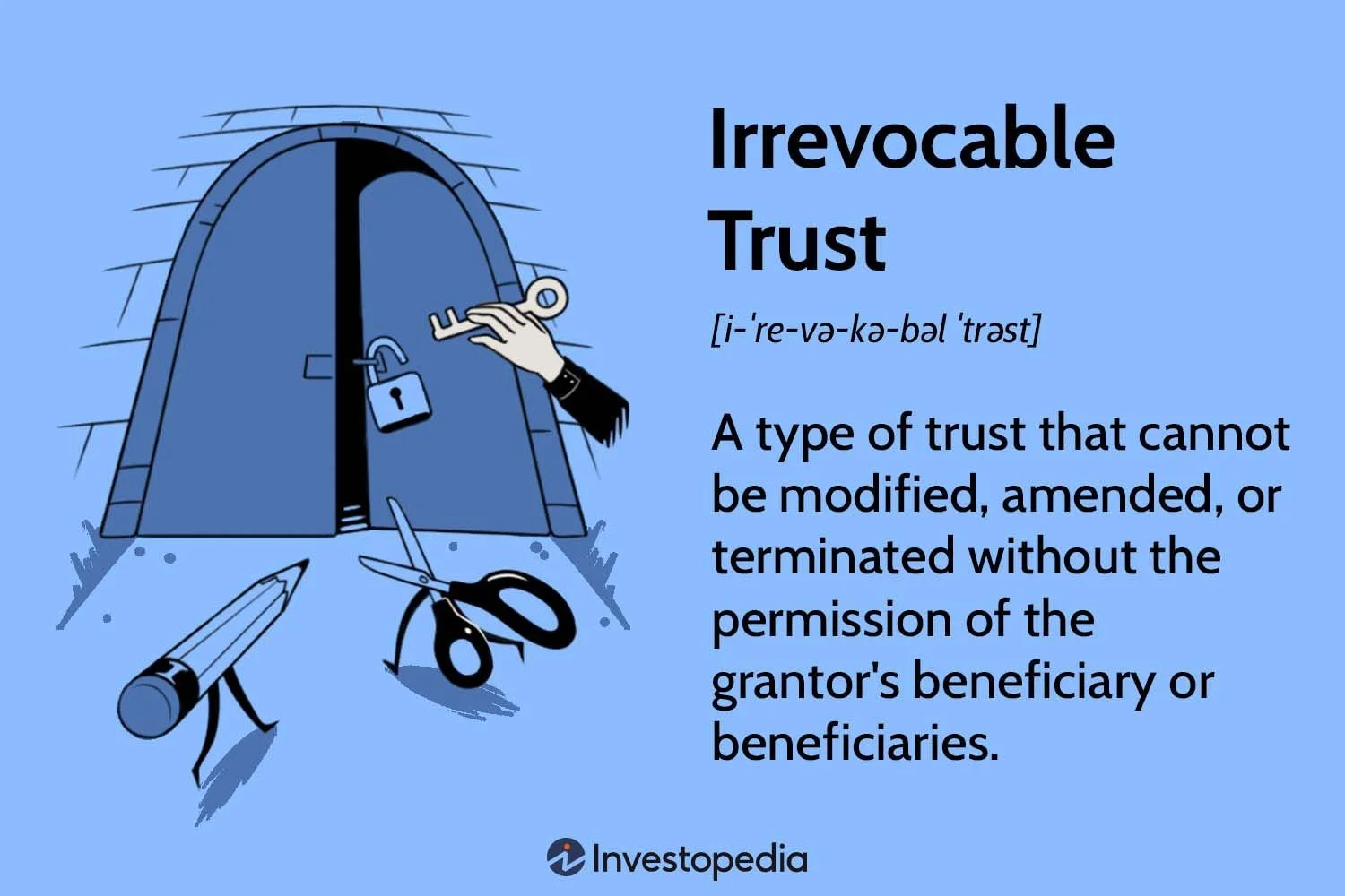 TermDefinitions_Irrevocabletrust-4dab1d345f7d4d938fdb38a44ec3ea61.jpg