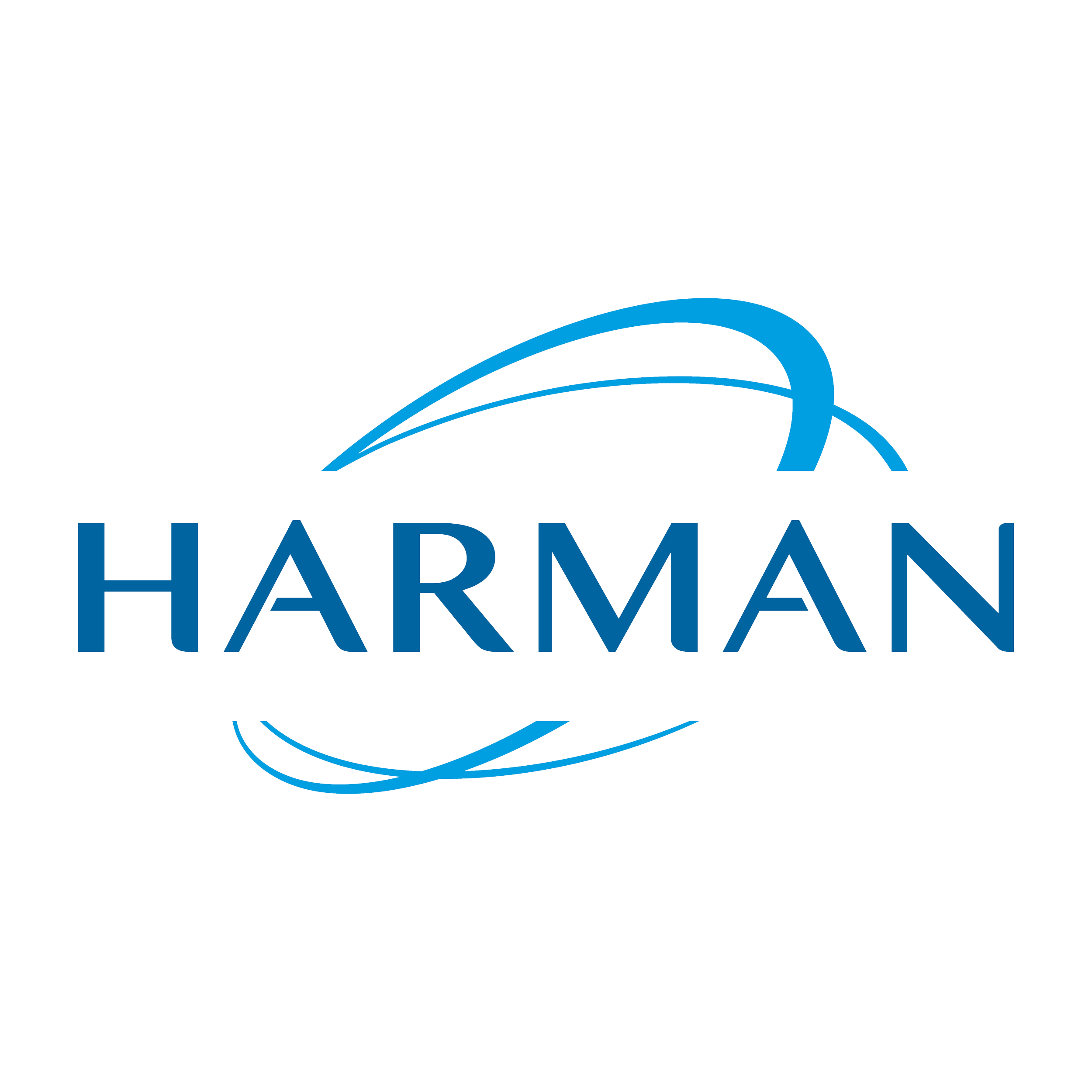 Harman Logo (Blue).png