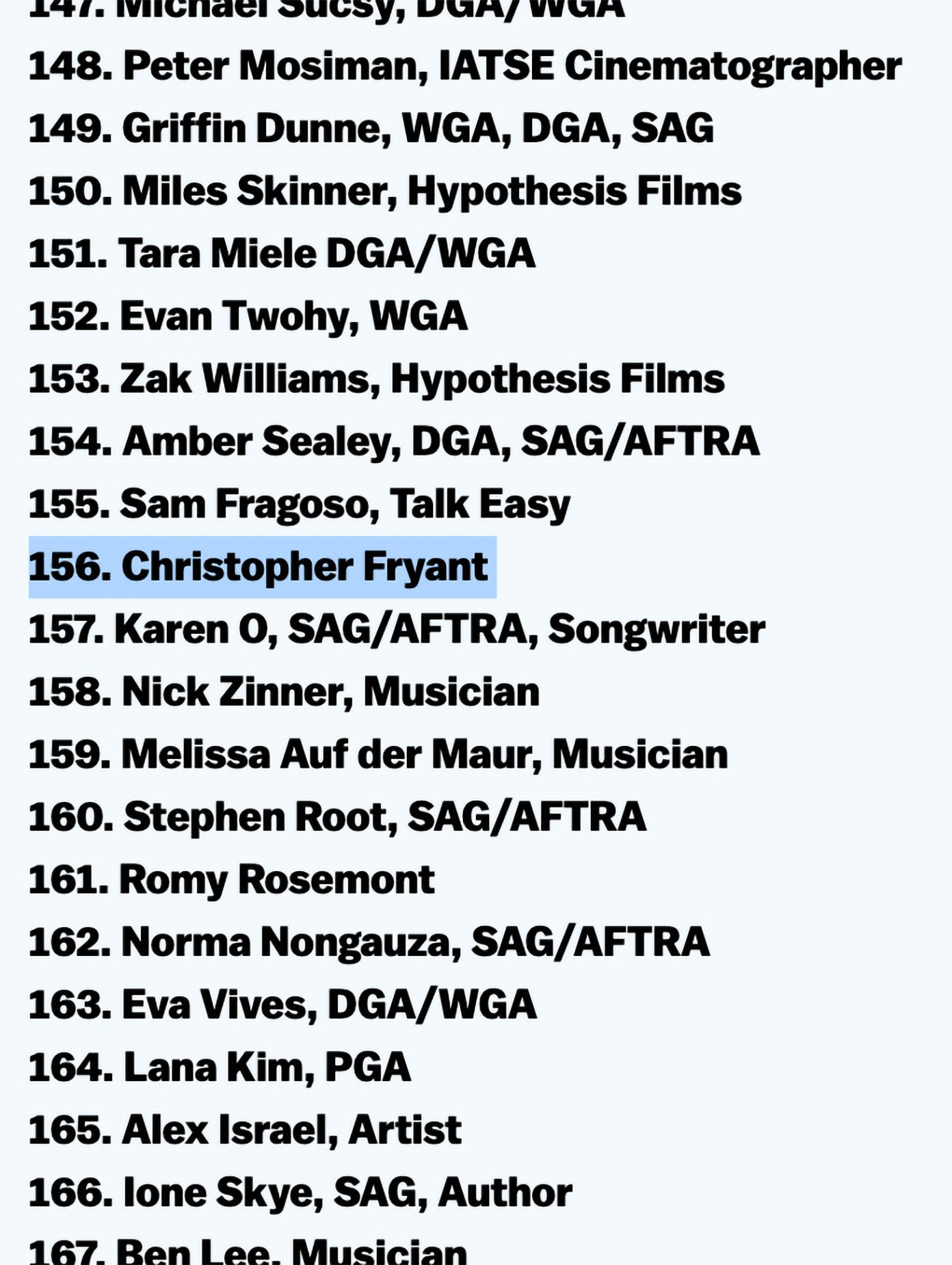 Christopher Fryant joins hundreds of Hollywood creatives urging the White House to protect copyright in the age of AI.