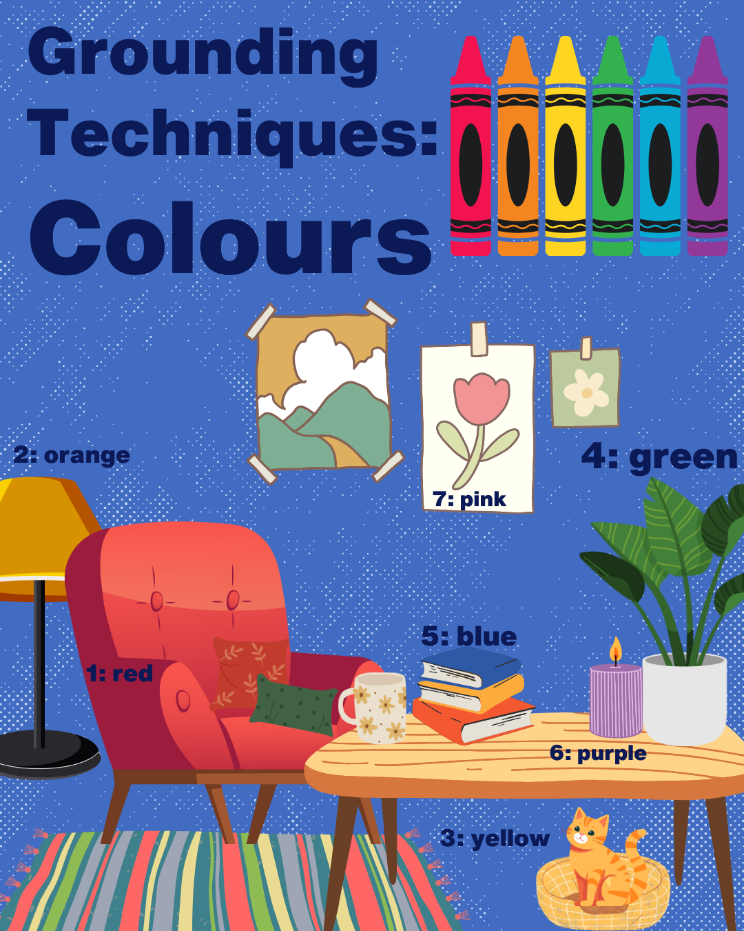 Grounding Through Colours 