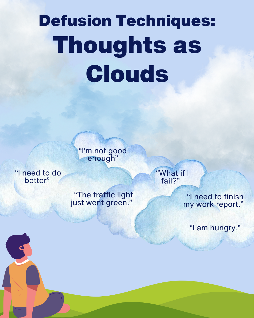 ☁️ Thoughts as Clouds – A Defusion Practice