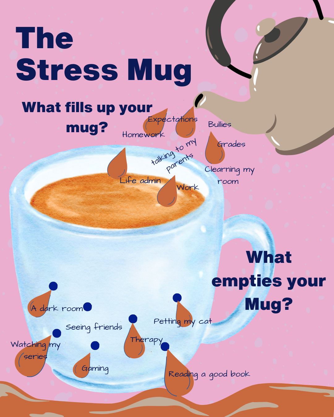 Stress Mug — The Sparrowhawk Practice
