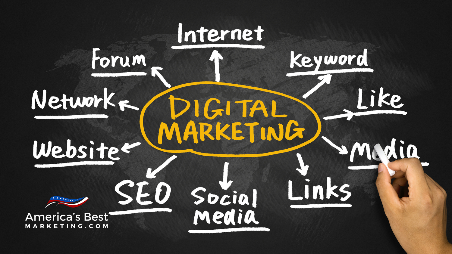 Chalkboard diagram of digital marketing icons and arrows around a laptop that represents a connected campaign plan.
