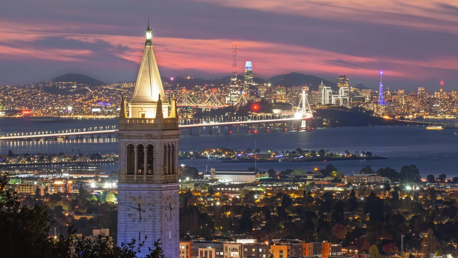 Skyline and neighborhoods near the Berkeley Marina and UC Berkeley campus in Berkeley showcasing real estate market opportunities