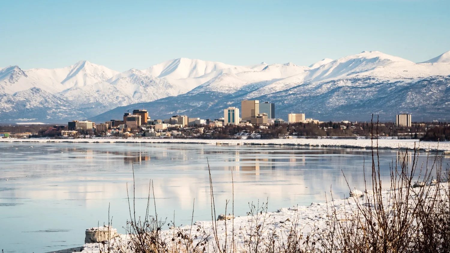 Waterfront skyline in Anchorage showcasing real estate market opportunities