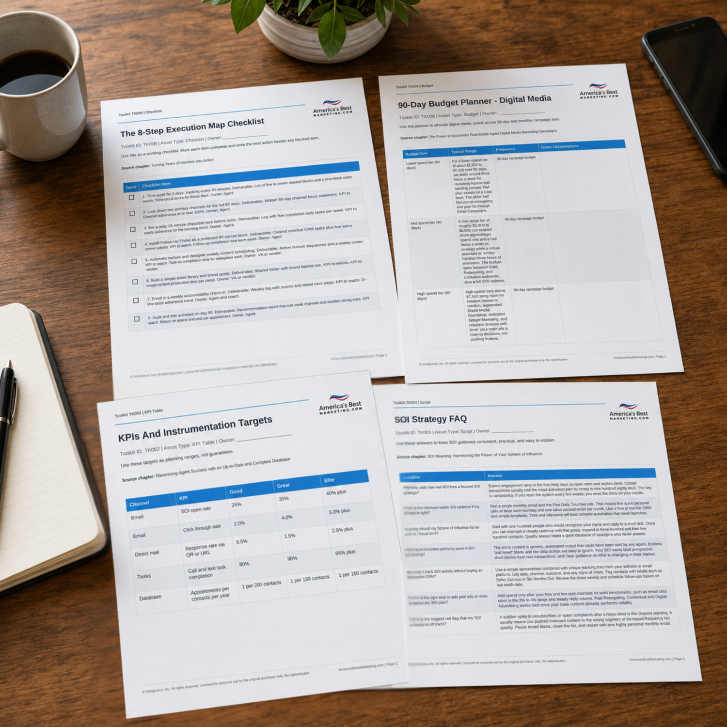 ABM toolkit PDFs displayed on a desk with checklists, KPI tables, scripts, and planning resources