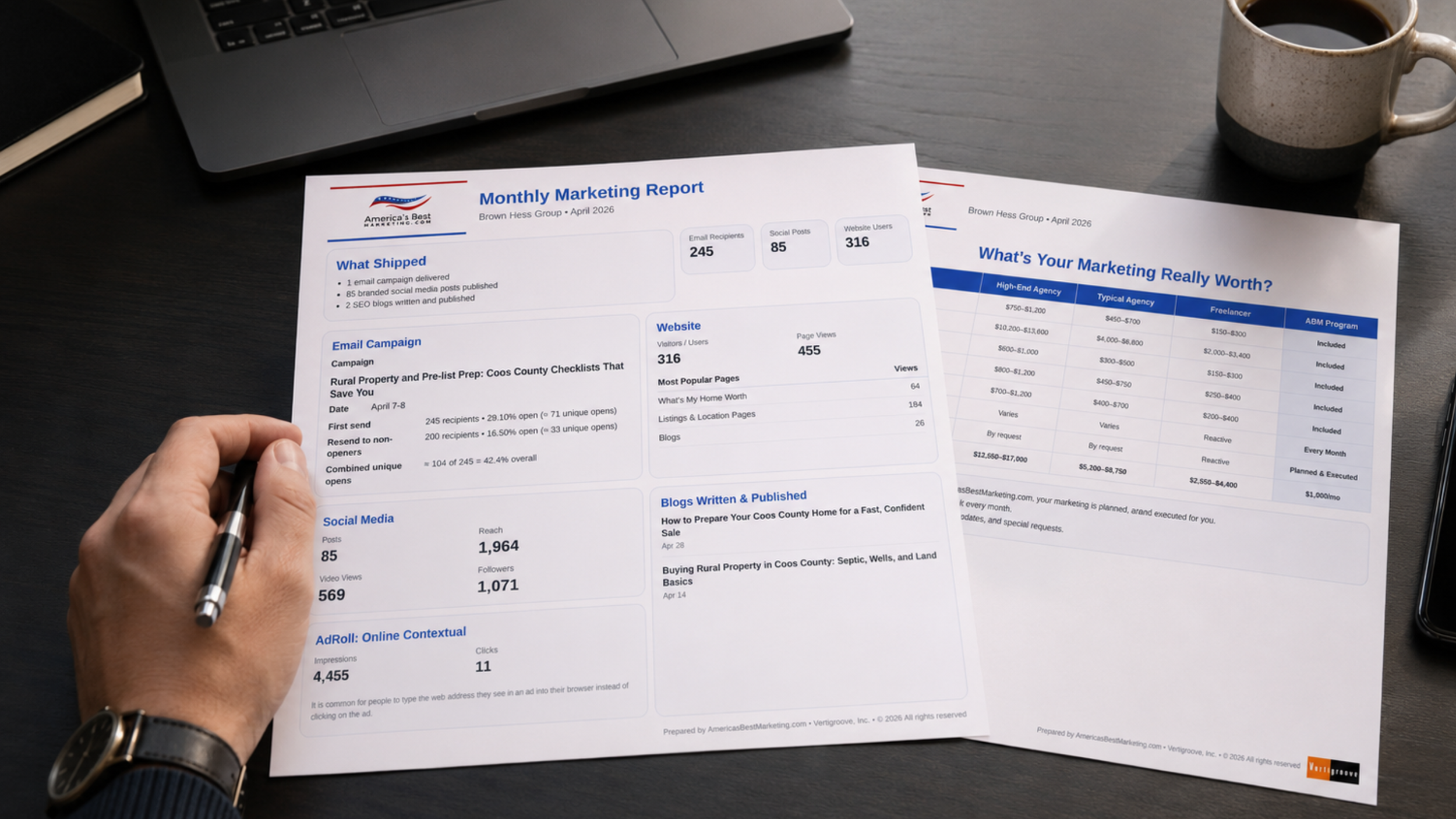 Landing Page - marketing report