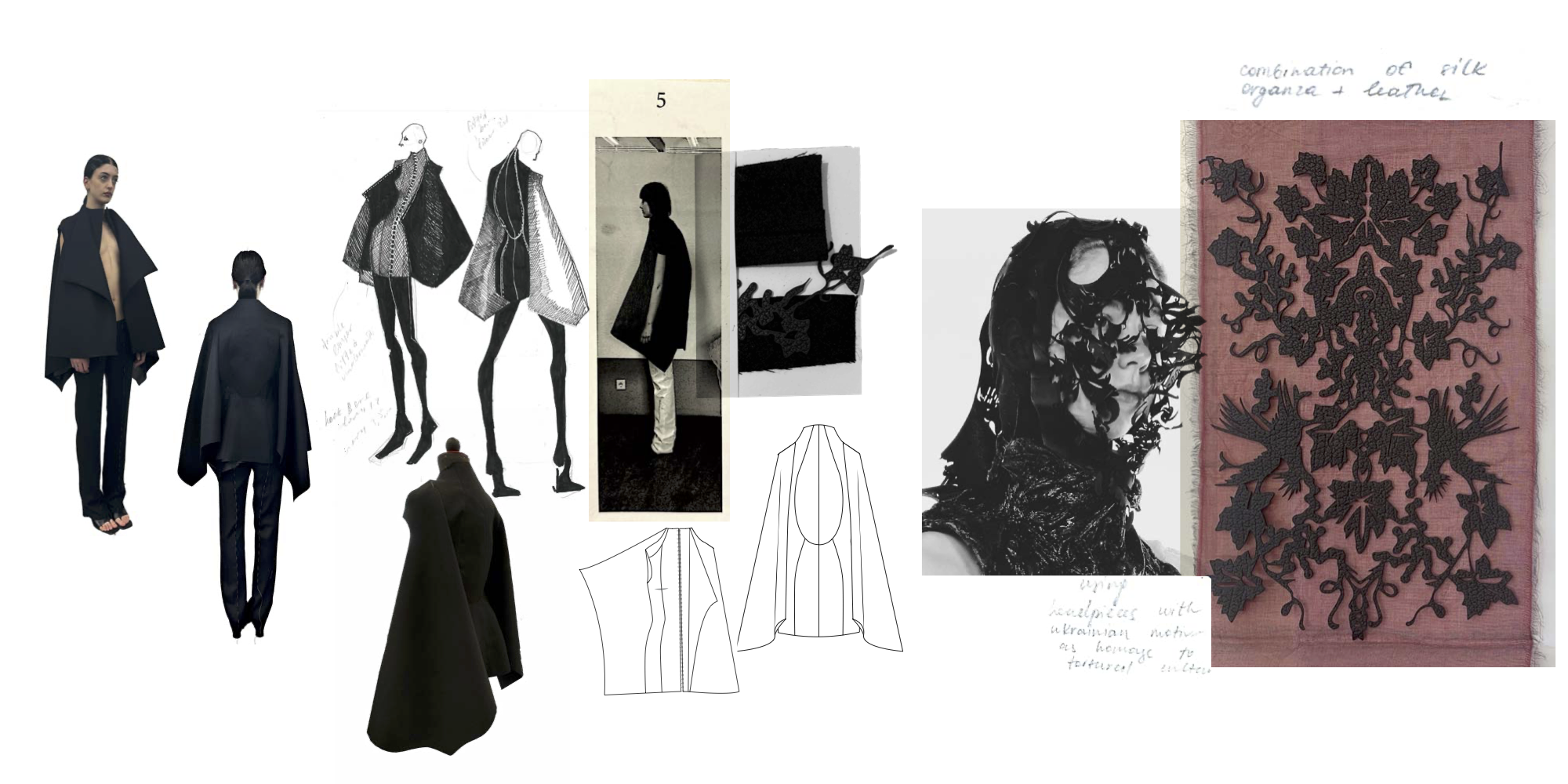 Y. Kostenko _ Recent Collection Process (dragged) 7.png