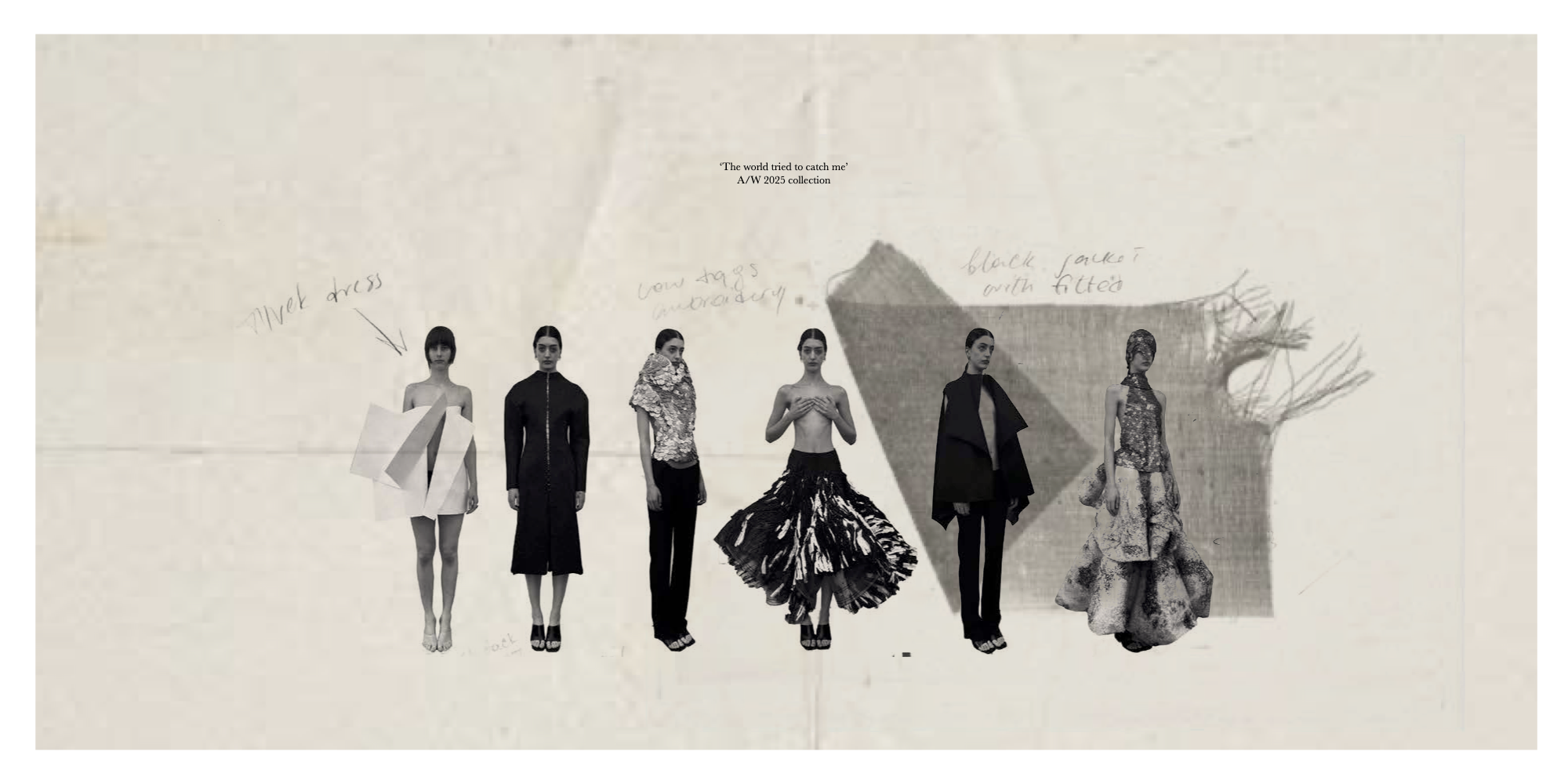 Y. Kostenko _ Recent Collection Process (dragged).png