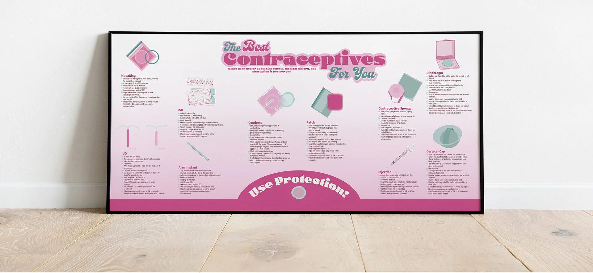 Contraceptives Poster Mockup Background.jpg
