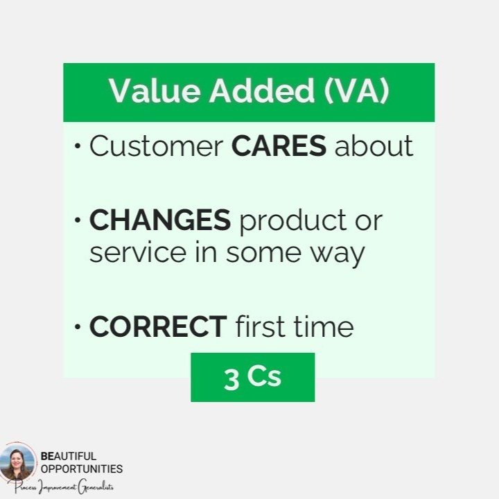 3.3 What is Value vs Waste