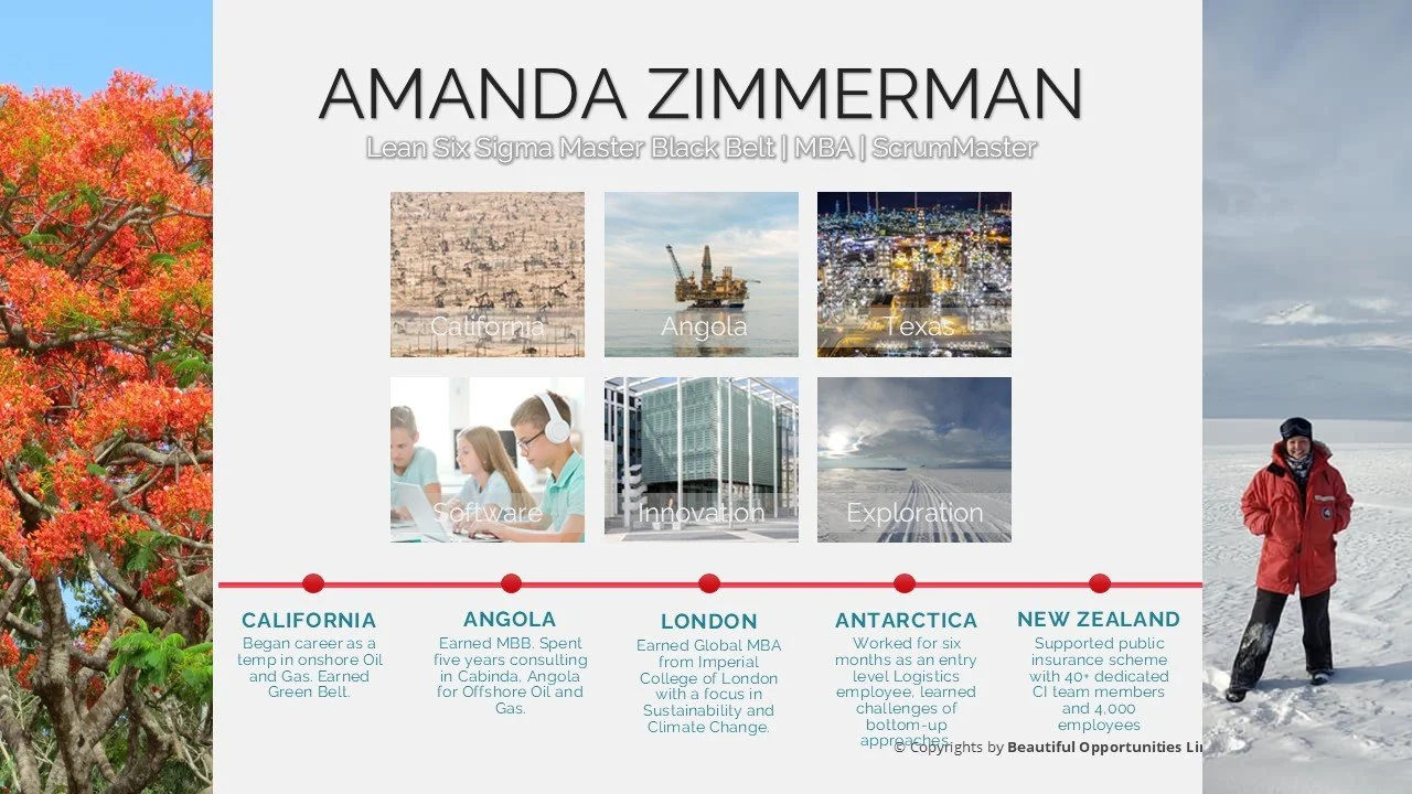 1.2 Meet Your Facilitator