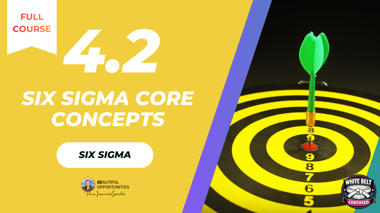 4.2 Core Six Sigma Concepts