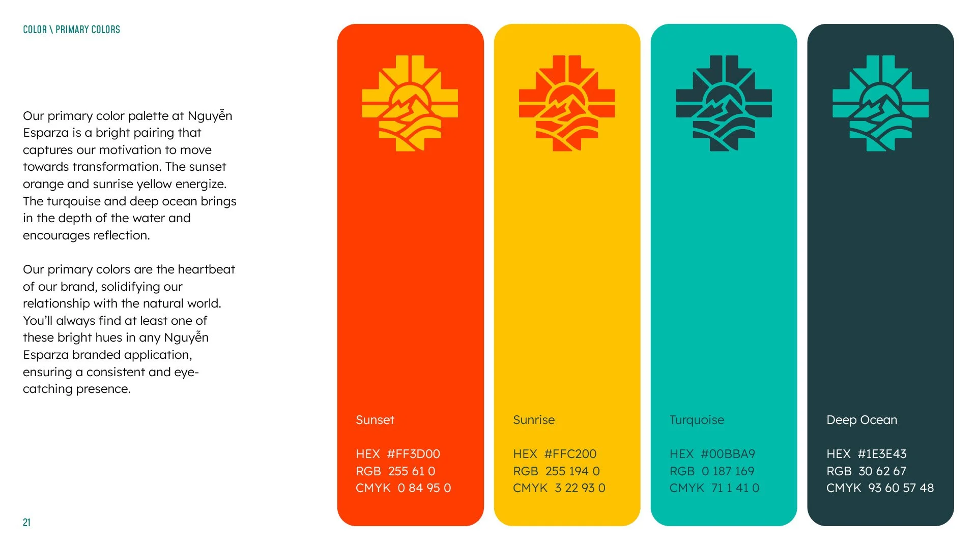 Nguyen Esparza Brand Guidelines Template_21.jpg