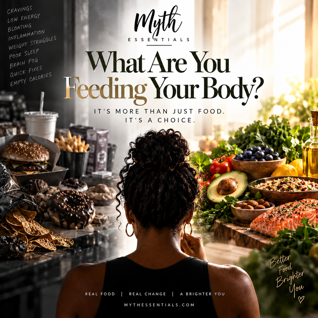 What Are You Feeding Your Body?