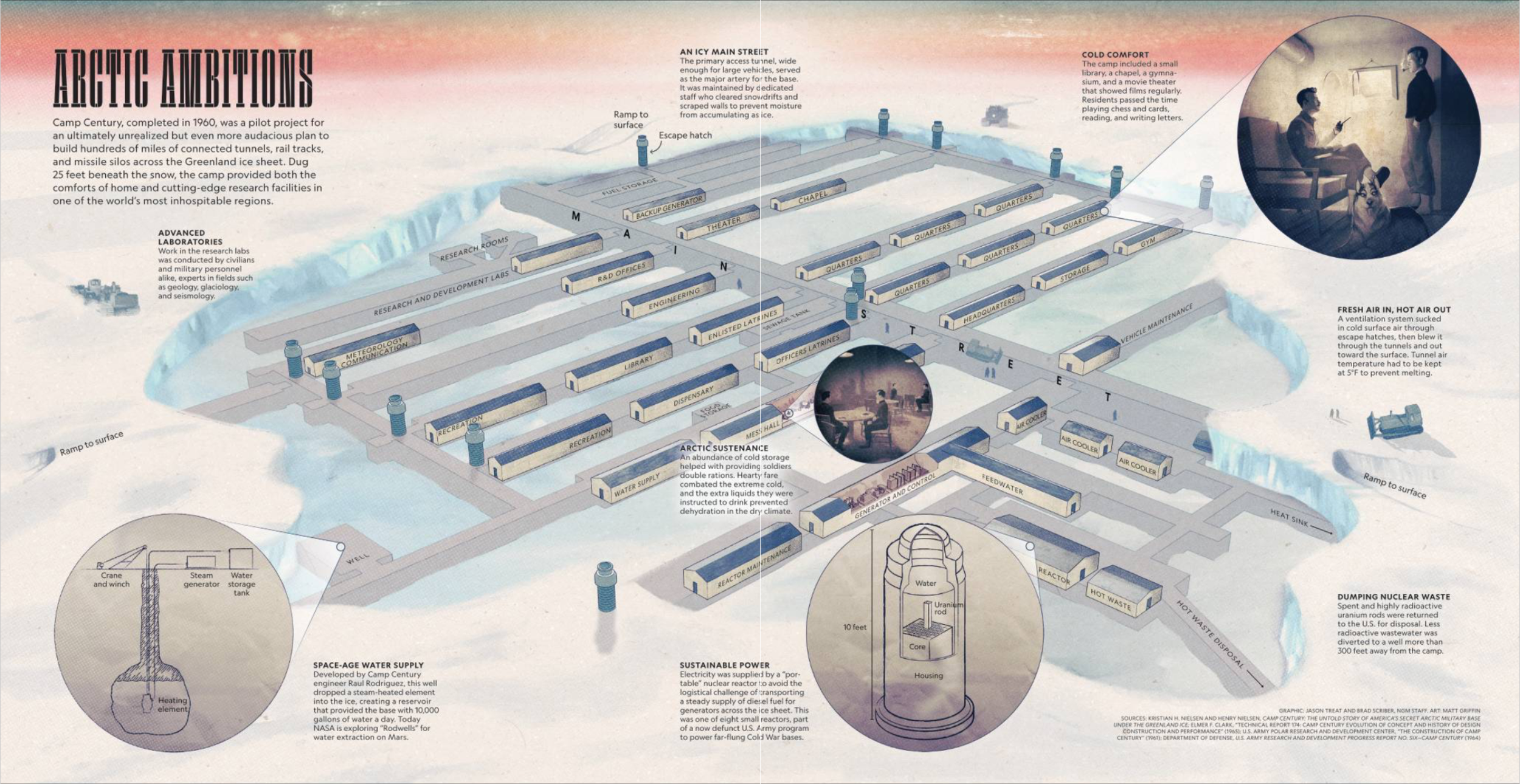 Feb 2025 NGM Lost City Under Ice 4.png