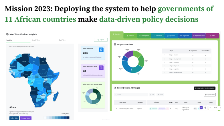 How AI is Rewriting Agricultural Policy Across Africa