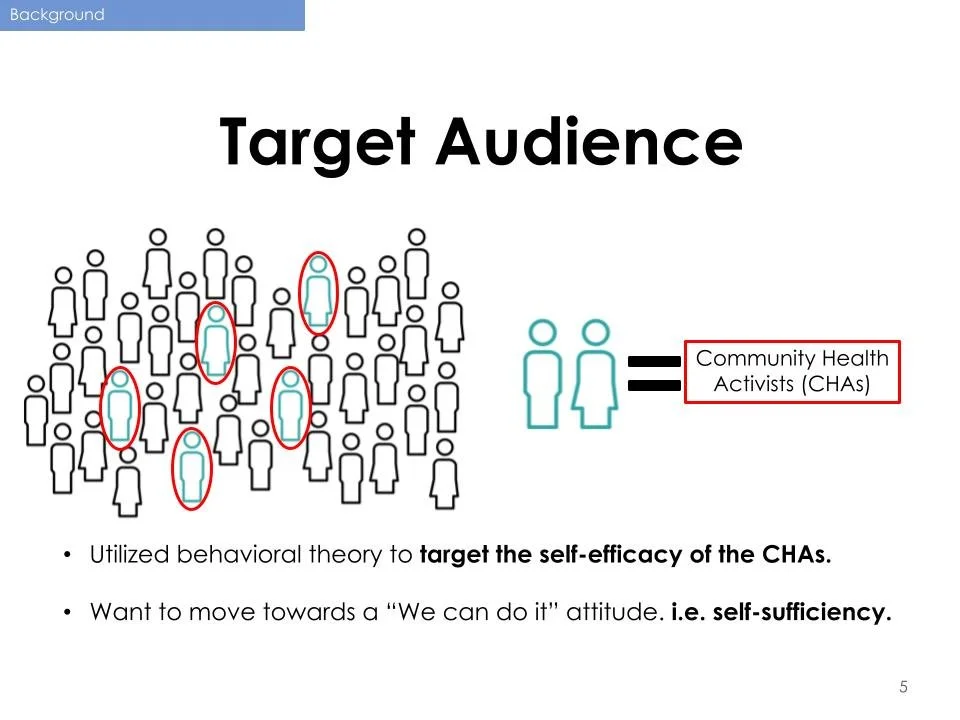 Project Aurora.pptx (4).jpg