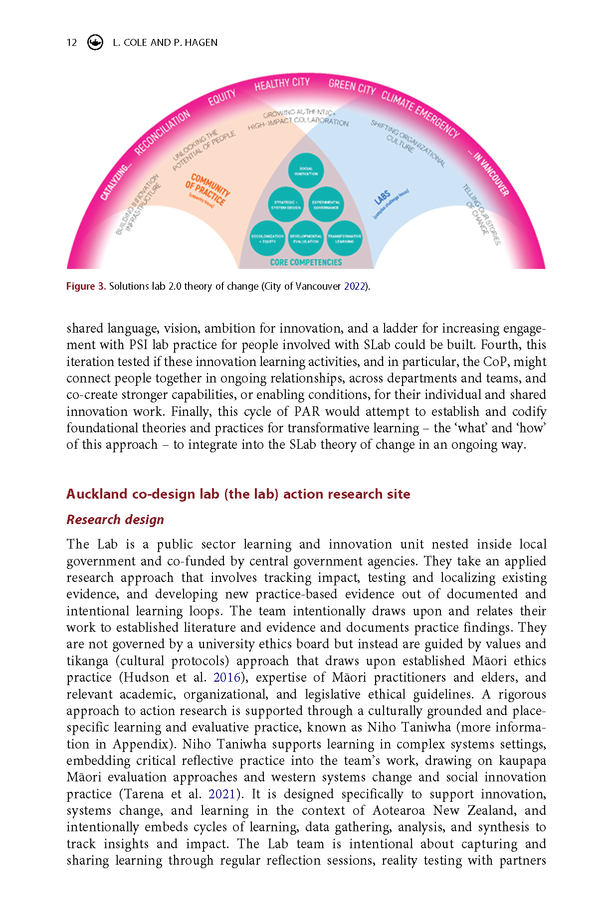 Scaling deep through transformative learning in public sector innovation labs experiences from Vancouver and Auckland_Page_13.png