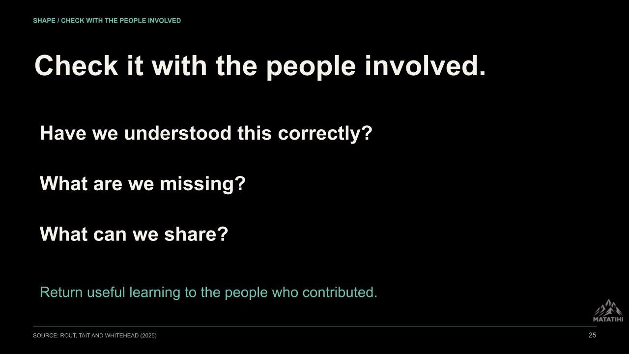 Practice_Foundations_7_Oct_Final.pptx (36).jpg