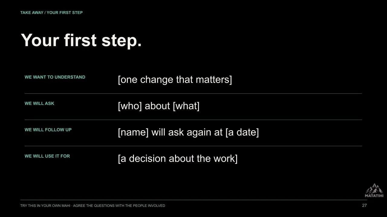 Practice_Foundations_7_Oct_Final.pptx (37).jpg