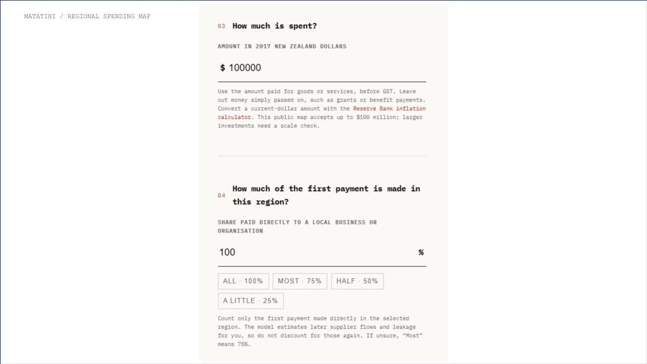Practice_Foundations_7_Oct_Final.pptx (40).jpg