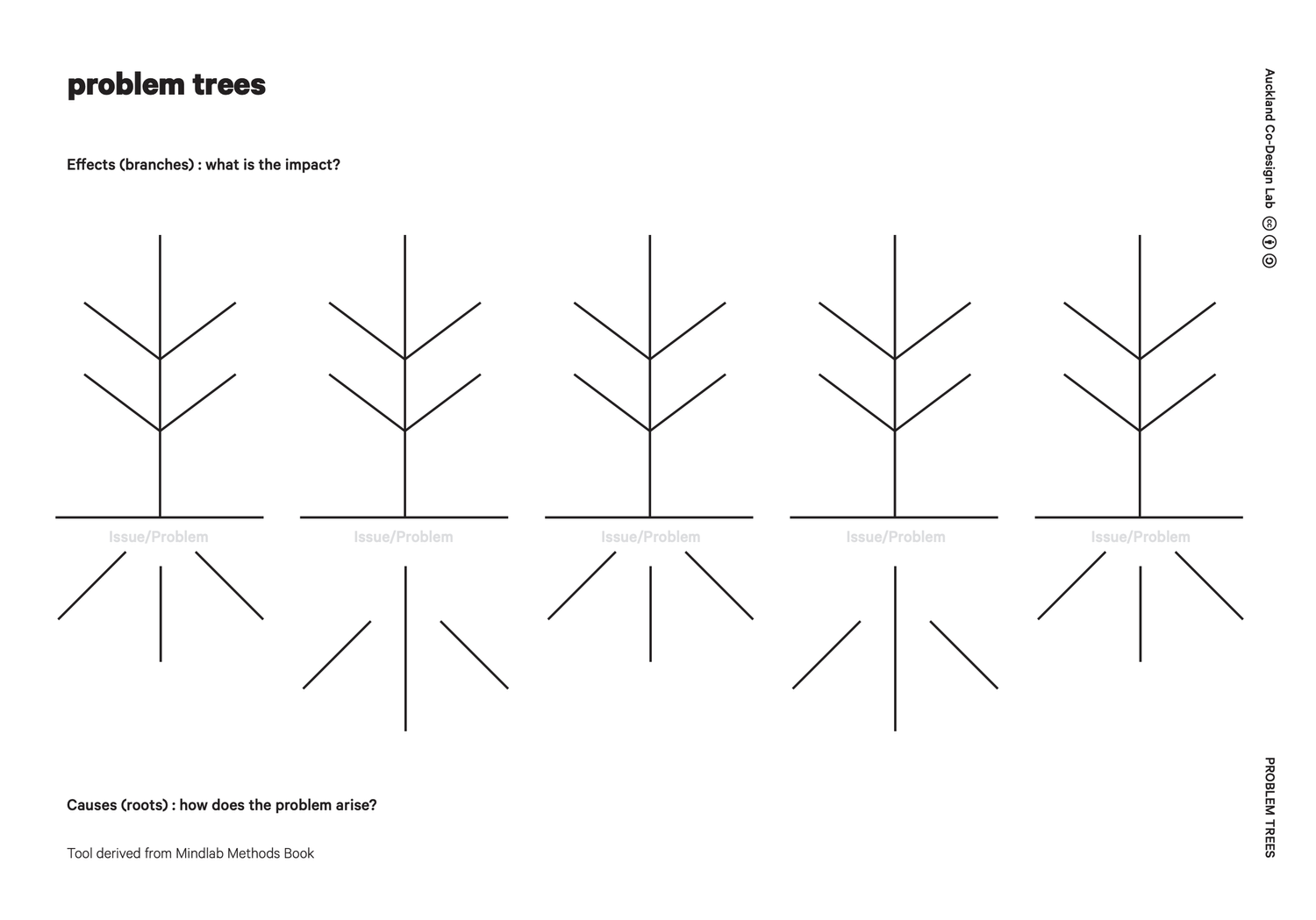 Problem Tree Outline Image Download Problem Trees Worksheet — The Lab