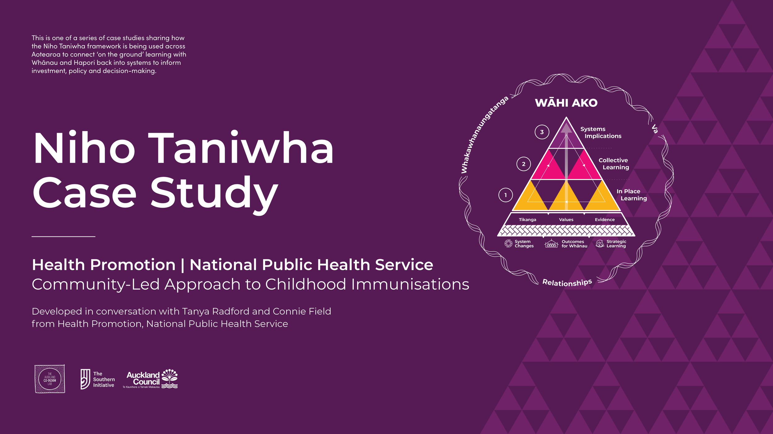 Cover of Niho Taniwha Case Study of Health Promotion | National Public Health Service and their community-led approach to childhood immunisations
