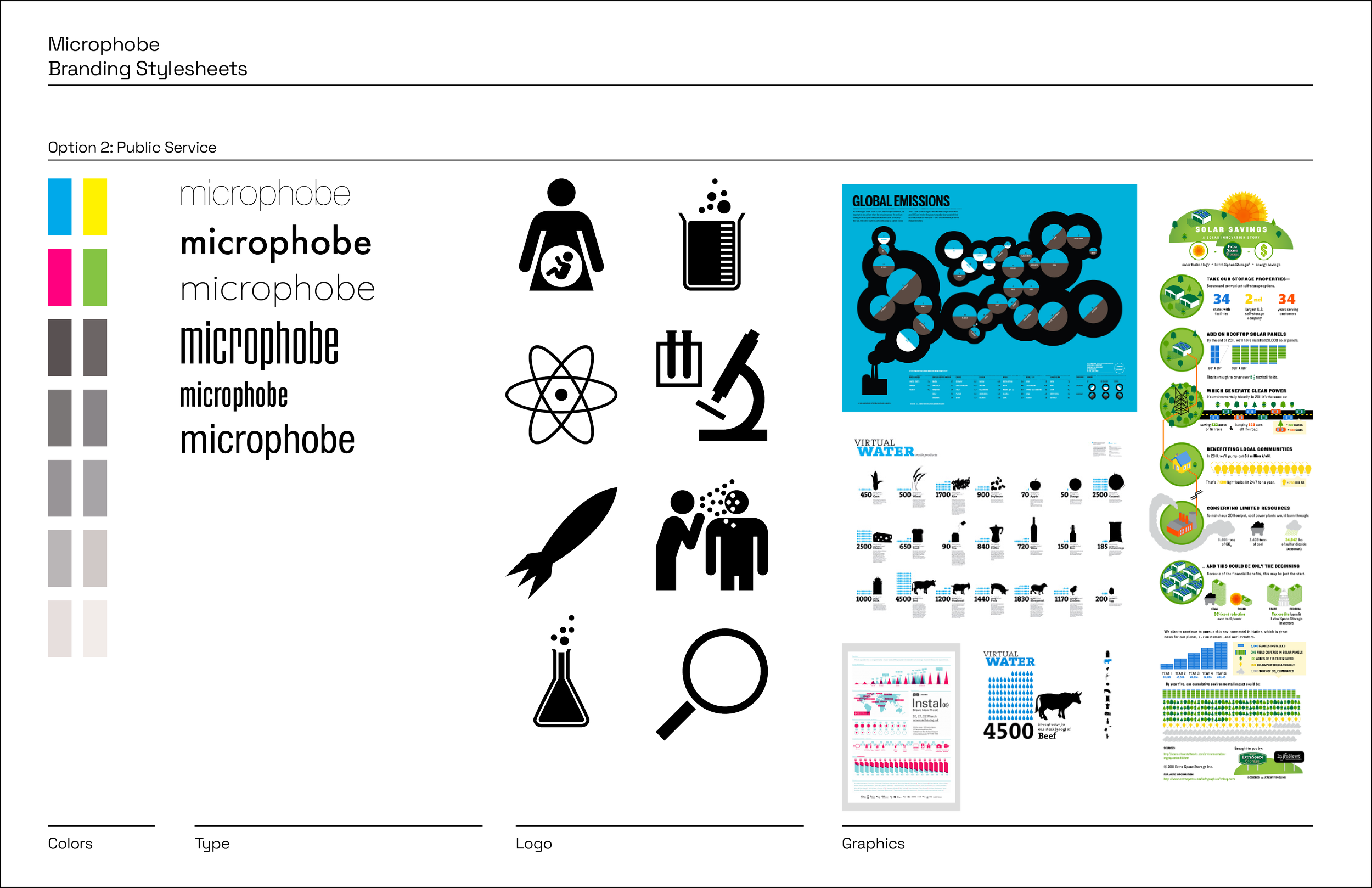 A branding style sheet with various icons and graphics related to environmental science, water, and energy, including depictions of microphobes, laboratory equipment, emissions data, solar panels, and animals.