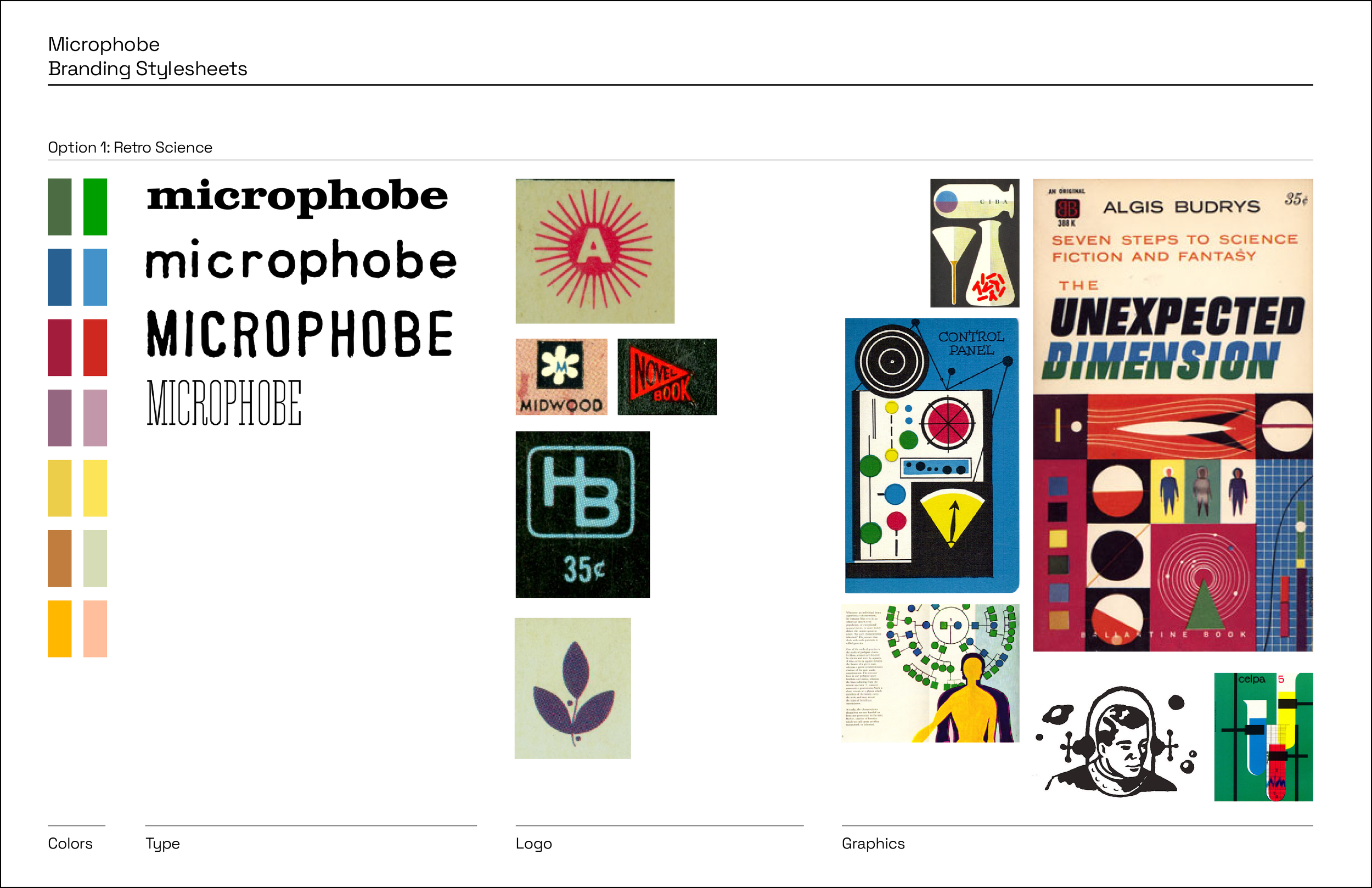A collection of branding style sheets with a focus on the word 'microphobe' in various fonts, colors, and sizes, alongside retro science-themed and abstract graphic designs, arranged in a collage format.