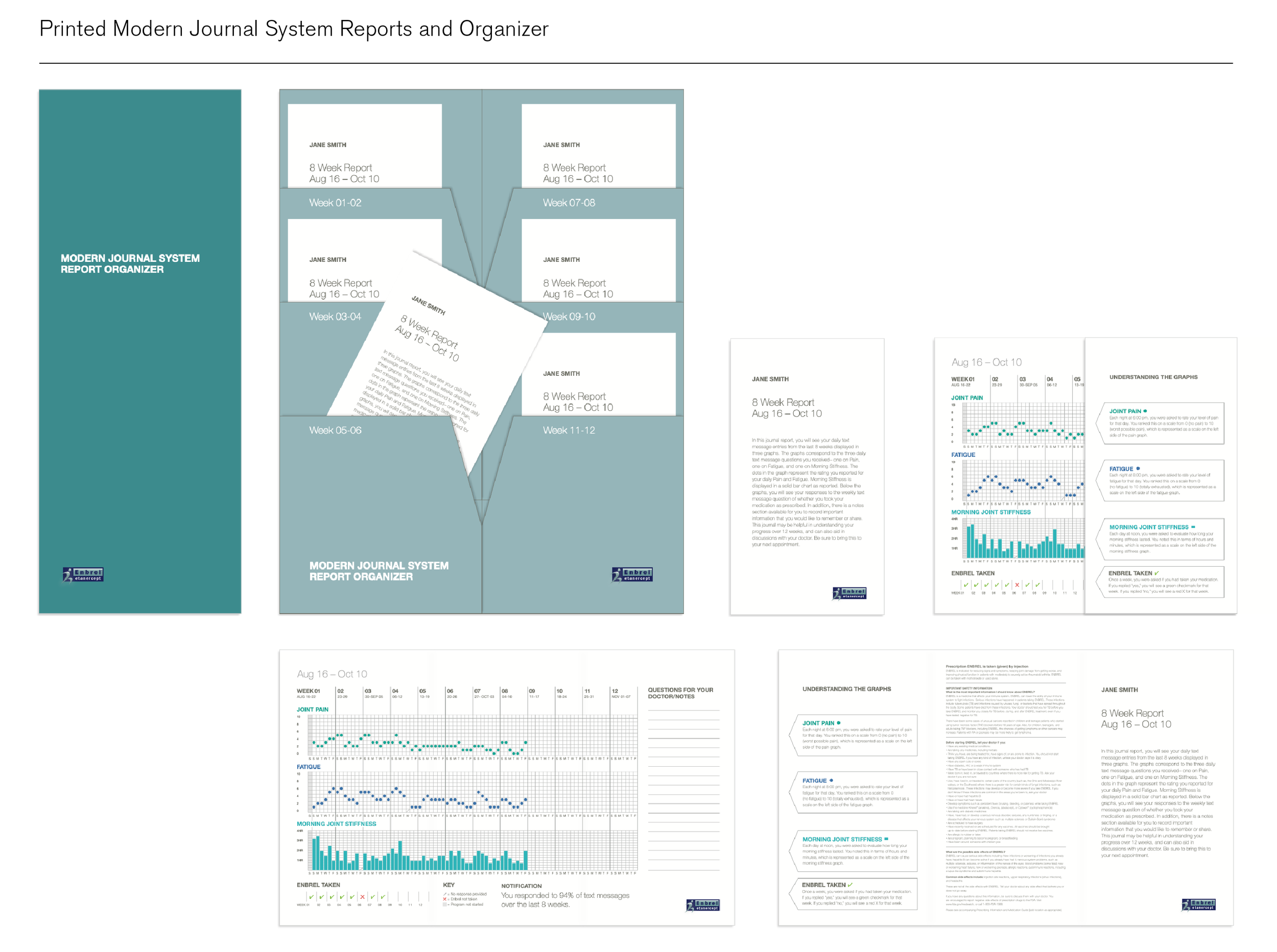 A printed modern journal system report organizer containing weekly reports and graphs on health metrics such as joint pain, fatigue, and morning joint stiffness, with a blue and white color scheme.