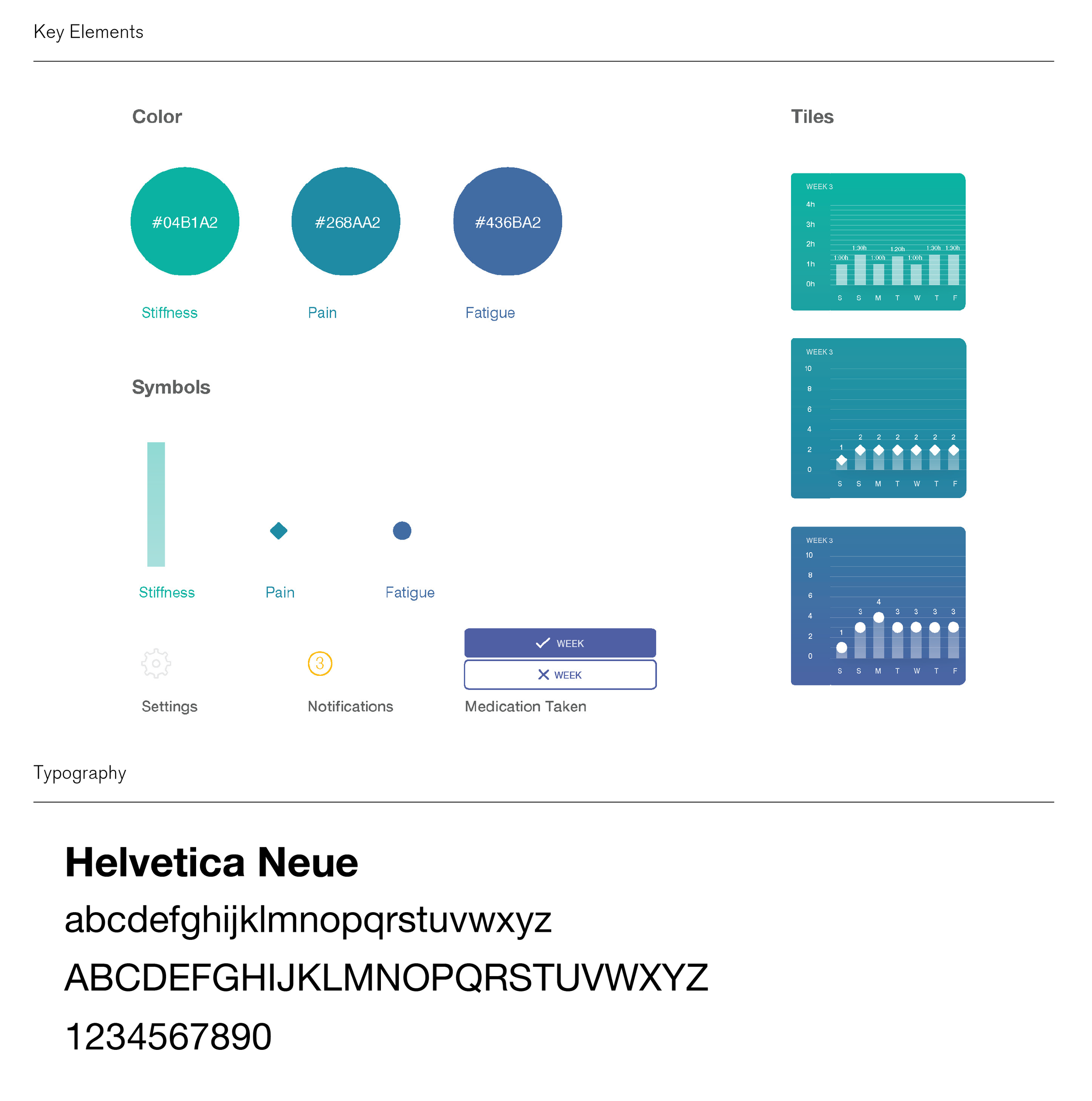 A font style sample guide showing key elements of colors, symbols, settings, notifications, medication taken, and typography. It includes color swatches with hex codes, bar charts, icons, and alphabet characters in Helvetica Neue font.