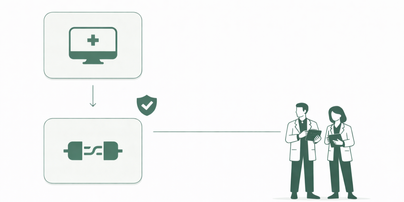 Complete Guide to Electronic Health Record (EHR) Integration Terms
