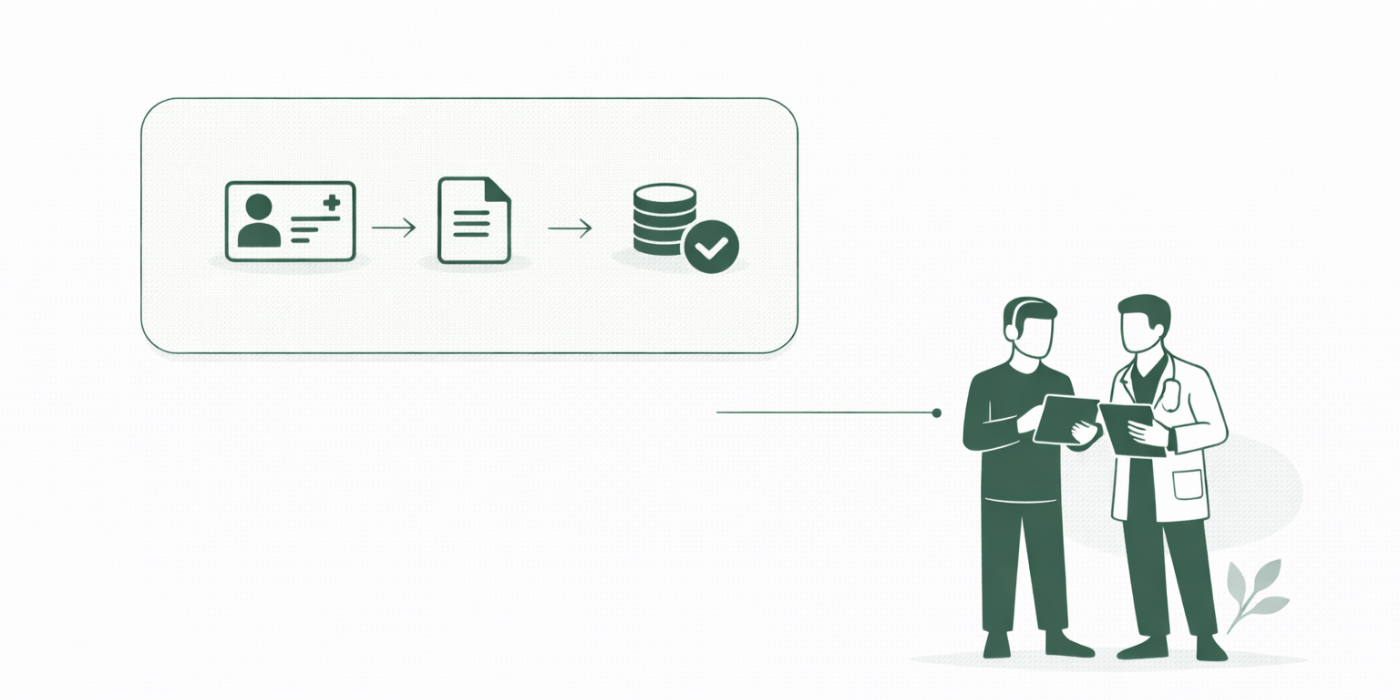 Revenue Cycle Management (RCM) Terms Explained