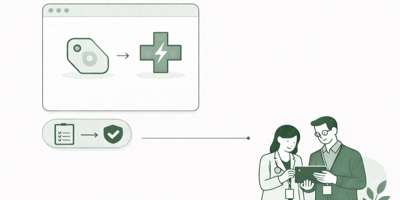 Complete CPT Code Listing for Emergency Medicine