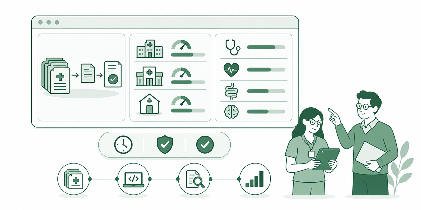 Coding Productivity Standards: Charts Per Hour by Setting &amp; Specialty