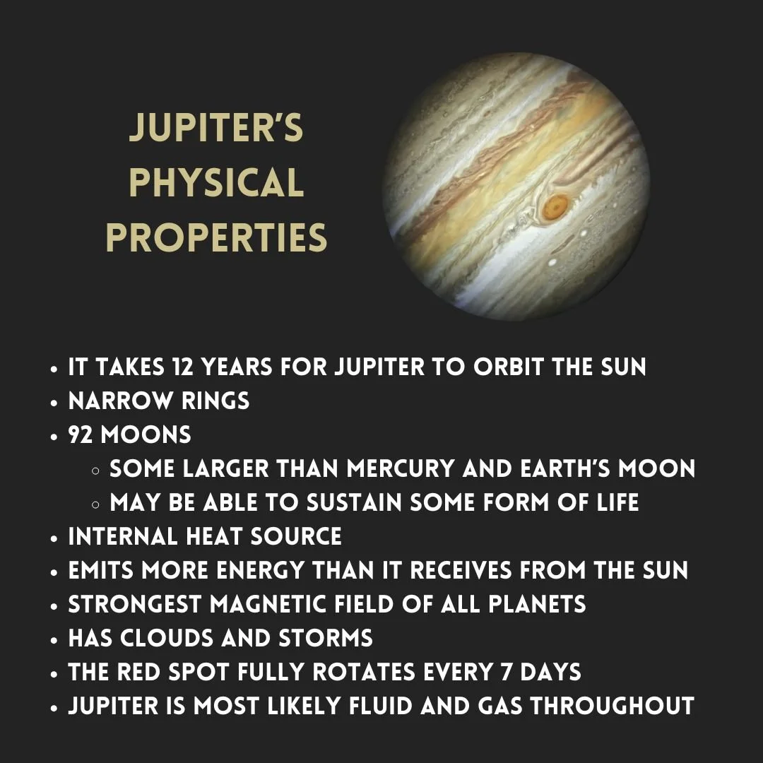 What JUPITER means in ASTROLOGY and in each zodiac sign — Astronomic ...