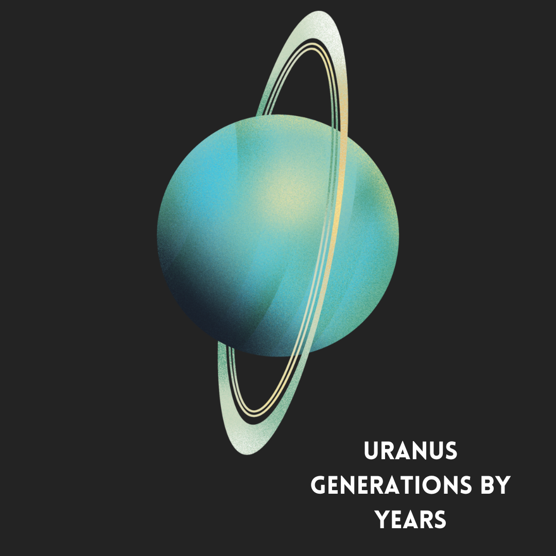 Uranus in Astrology and Through The Houses — Astronomic Astrology