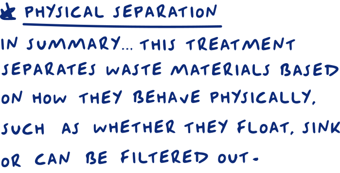 Physical separation in waste management at CleanEra is based on waste makeup physical behavior, such as floating, sinking, or filtering.