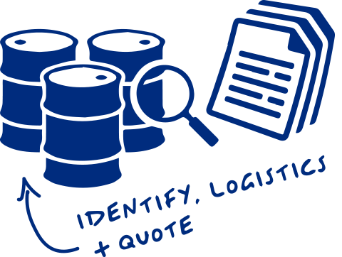 Identify chemicals, organise logistics and quoting are the first stages of engaging with CleanEra.