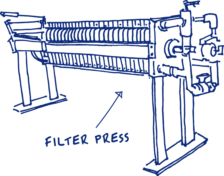 Filter press helps separate hazardous solids and liquids for further chemical waste treatment at Hunter Valley Singleton facility.