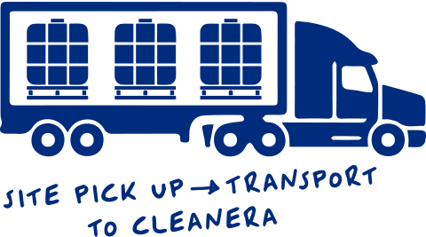 Leaders in hazardous waste treatments and dangerous goods technologies.