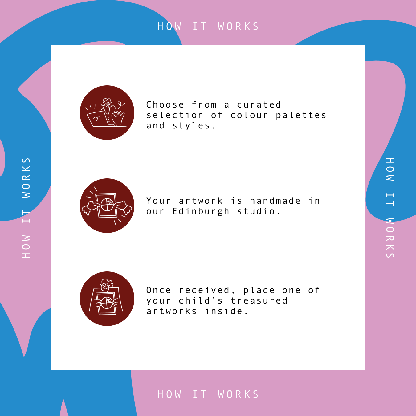 Alpha_Process.png