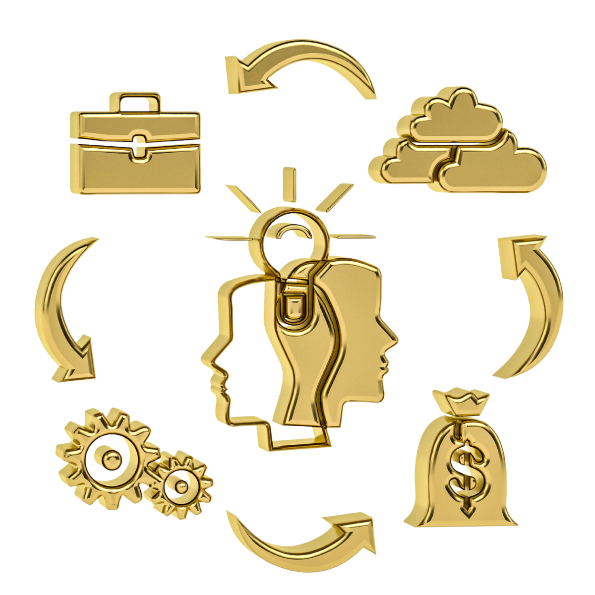 Gold 3D icons representing cloud storage, briefcase, money bag, gears, and circular arrows surrounding a human head with a headband or headset, indicating concepts of cloud computing, business, finance, and human interaction with technology.